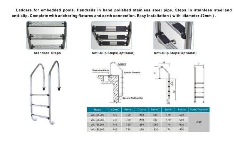 ESCALERAS – GIFI - Imagen 4